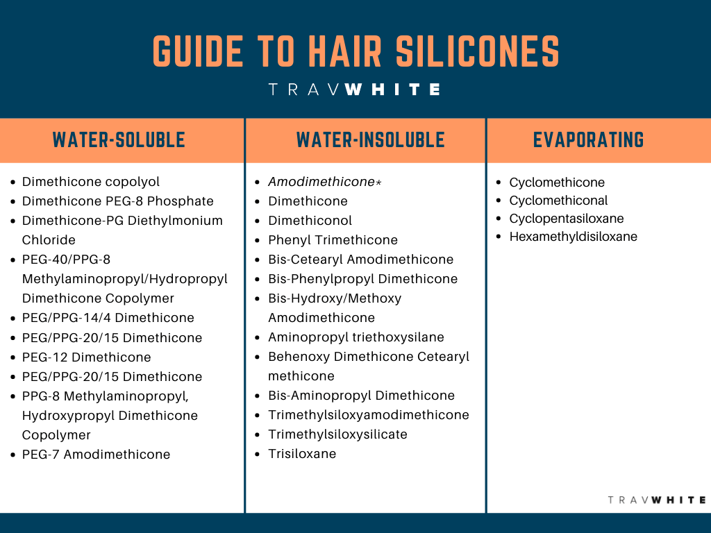 Are Silicones Bad For Your Hair The Truth About Silicones In Hair Care